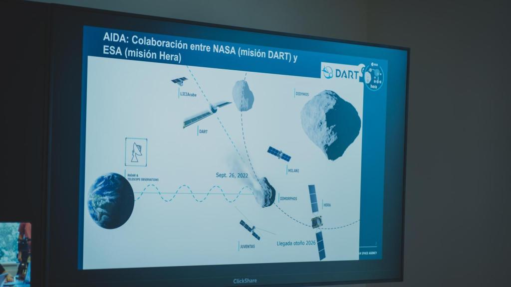 Detalle de las misiones DART y Hera de la NASA y la ESA, respectivamente.