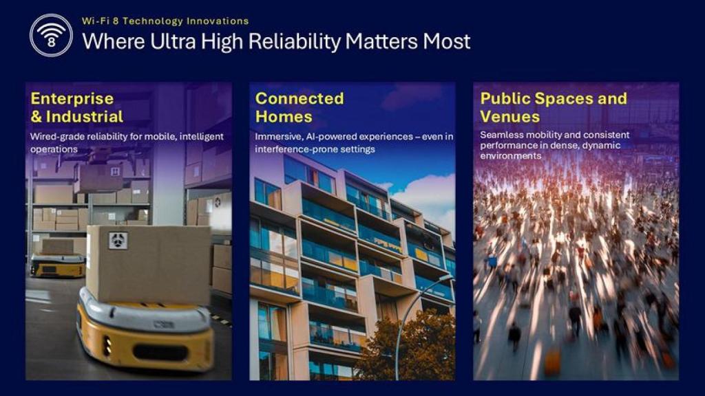 Casos de uso de WiFi 8