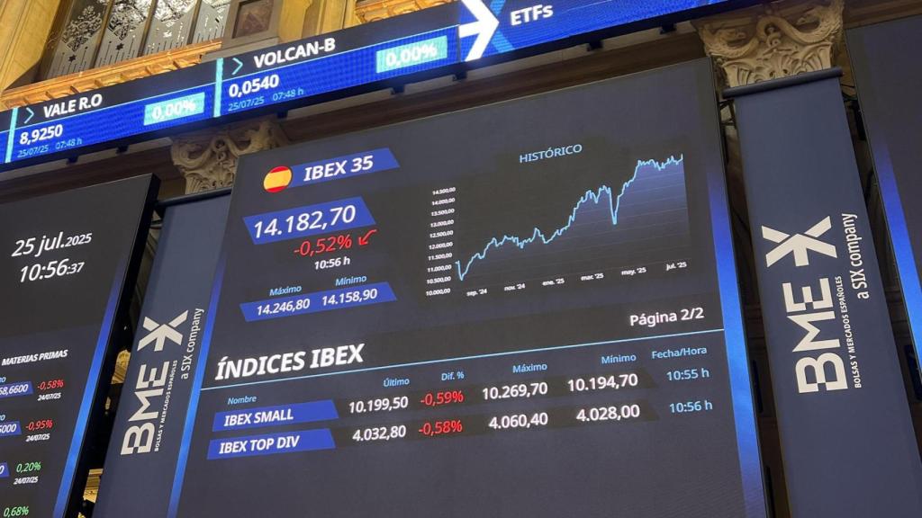 Panel de la bolsa de Madrid.