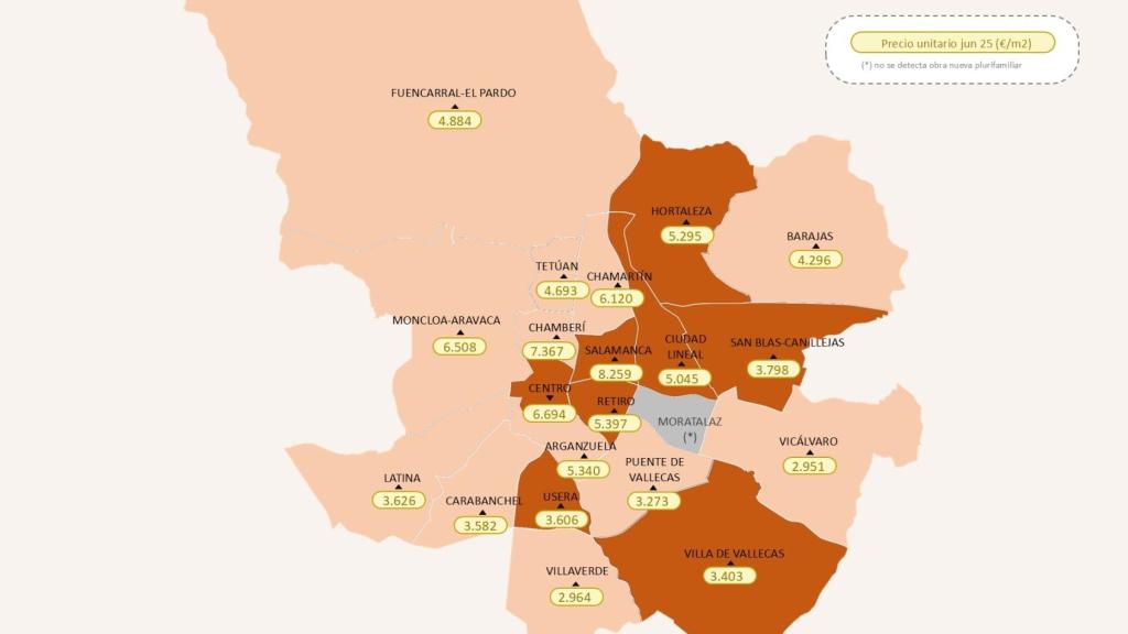 Mapa con los premios medios de vivienda nueva por distritos de Madrid.