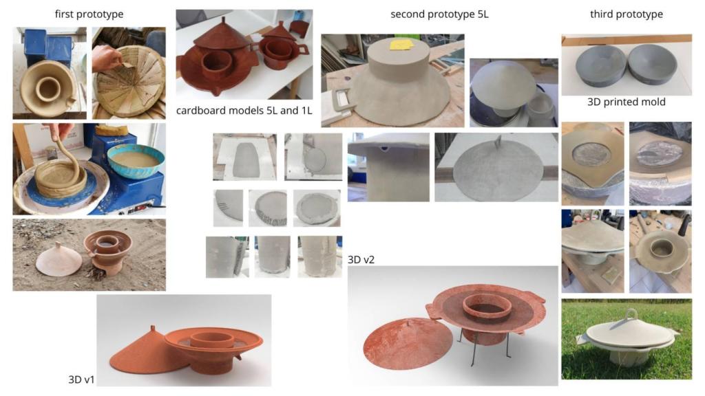 Prototipos de World Wide Water.