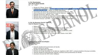 Antiguo currículum de José María Ángel, en el que también aparece una titulación en Geografía e Historia. EE