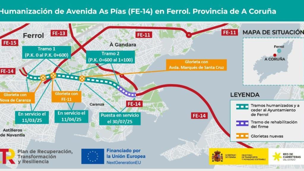 Mapa de los trabajos de humanización de la avenida As Pías de Ferrol.
