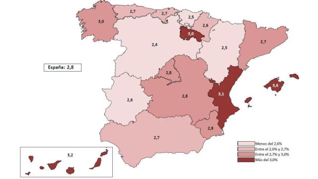 Autoridad Independiente de Responsabilidad Fiscal (AIReF)