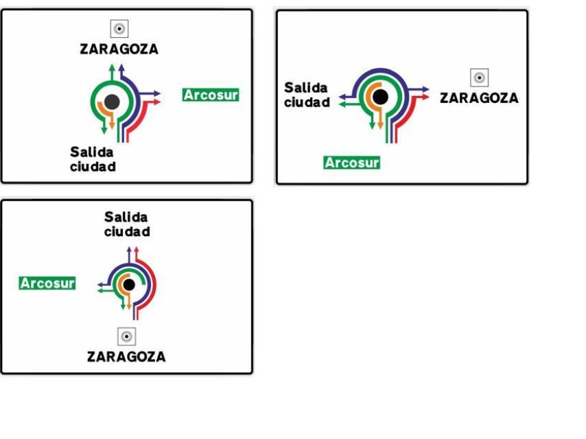 Ejemplos de estas rotondas.