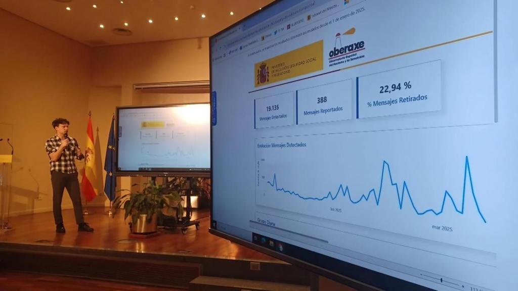Sistema Faro de monitorización de redes sociales