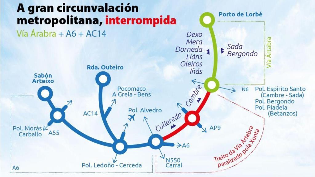 El proyecto de conexión de la Vía Ártabra con la AP-9 en A Coruña saldrá a exposición pública este año
