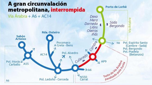 El proyecto de conexión de la Vía Ártabra con la AP-9 en A Coruña saldrá a exposición pública este año