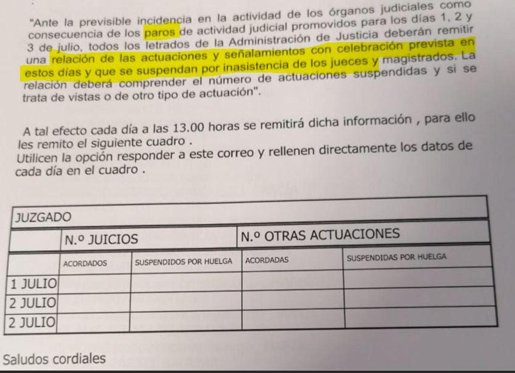 Escrito del Ministerio a los LAJ con motivo de la huelga de jueces y fiscales del pasado julio.