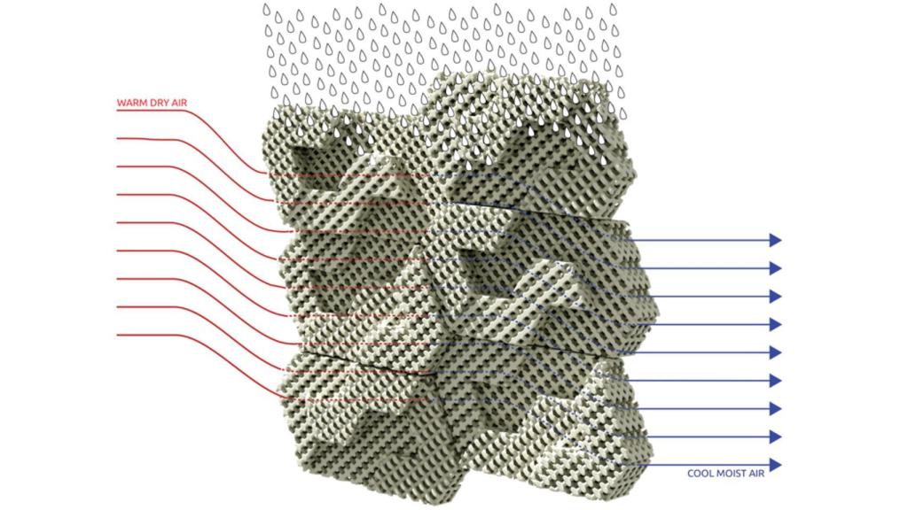 Esquema del funcionamiento del ladrillo cerámico Cool Brick.
