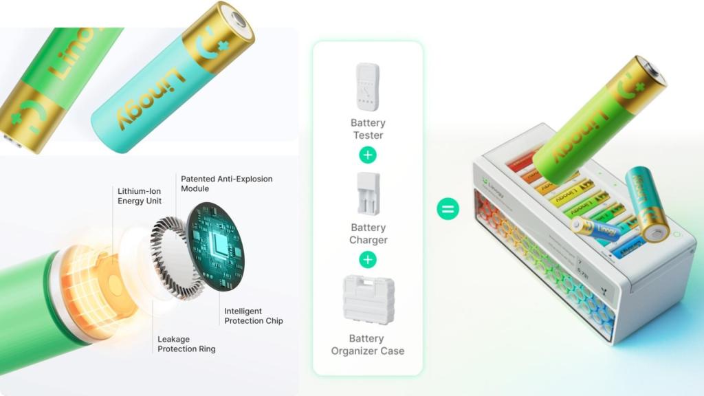 Cargador y baterías