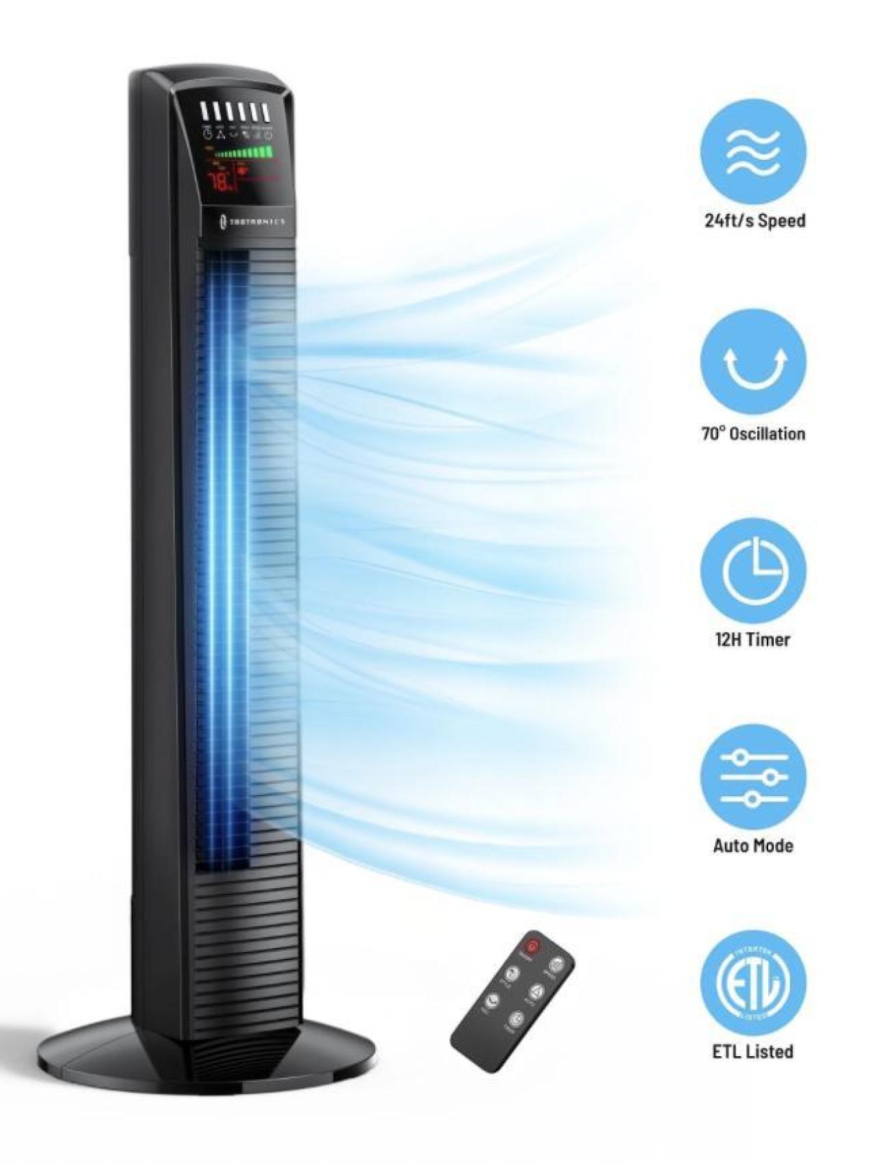 Este ventilador es ideal para todo tipo de espacios.