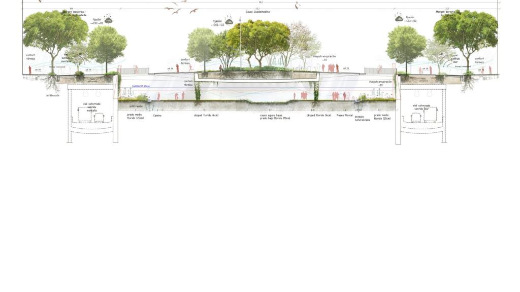 Sección de una de las plazas-puente.