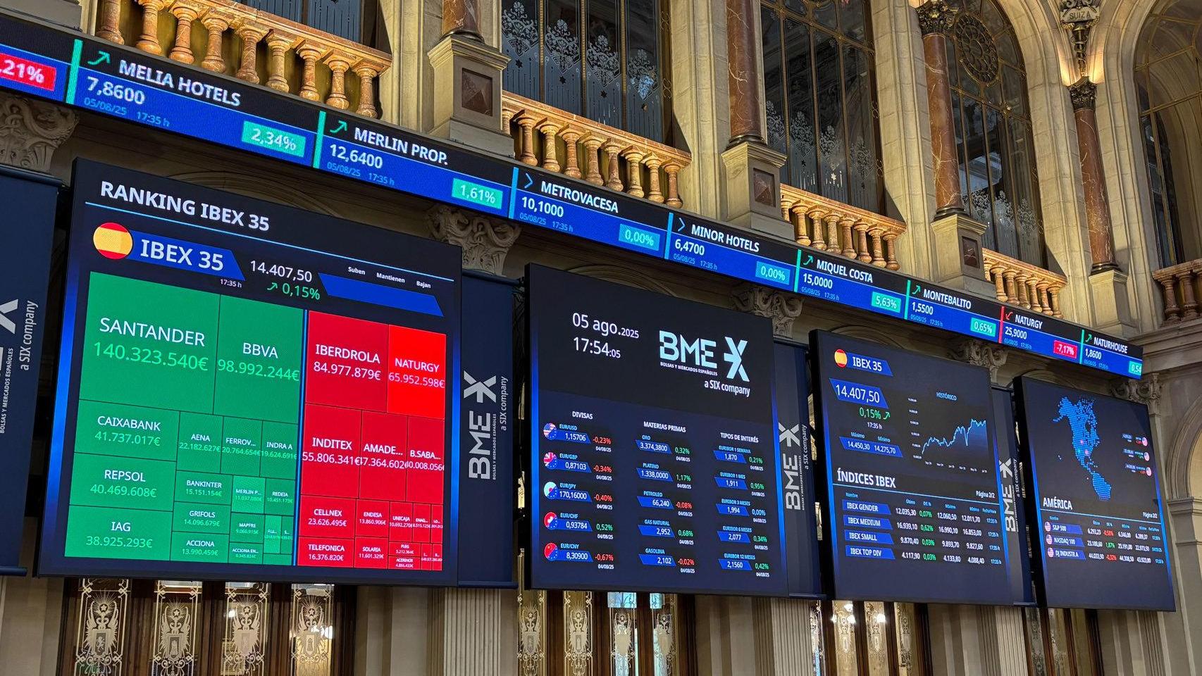 Panel de la bolsa de Madrid