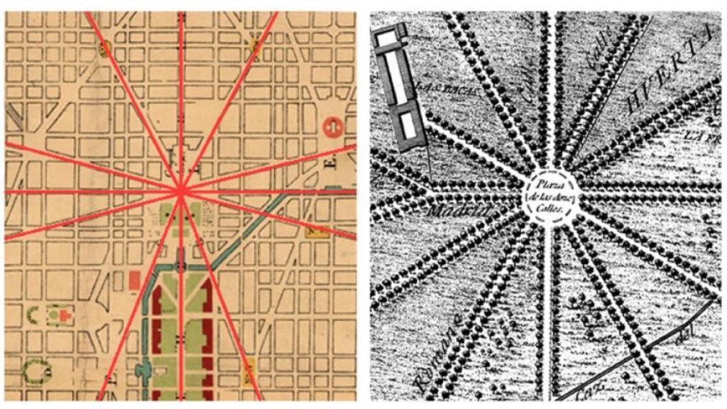 Planos de Aranjuez (i) y Washington (d)