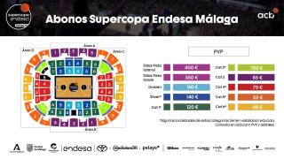 Estos son los precios para ver la Supercopa de España de baloncesto que se juega en Málaga