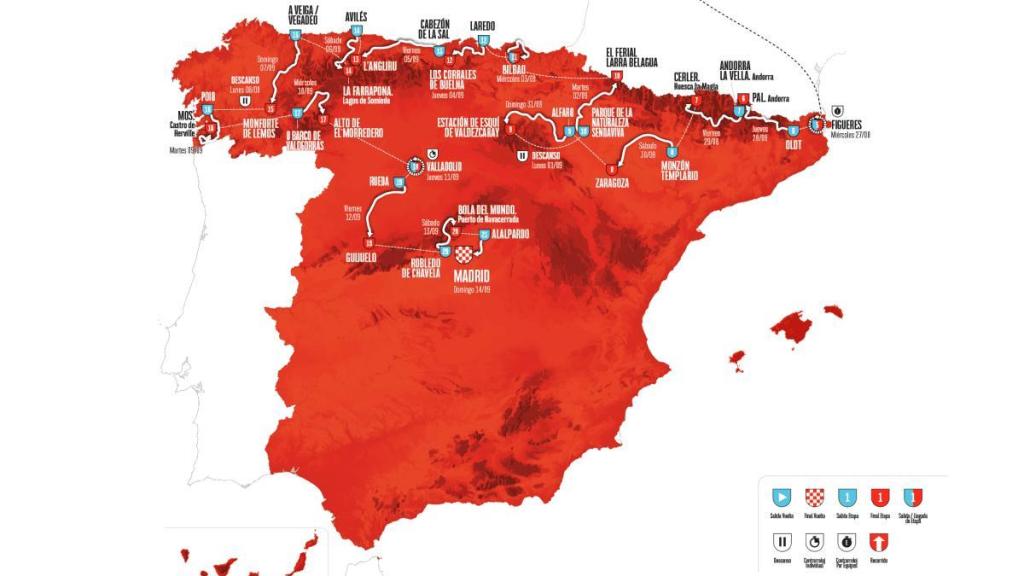 Recorrido de La Vuelta 2025.