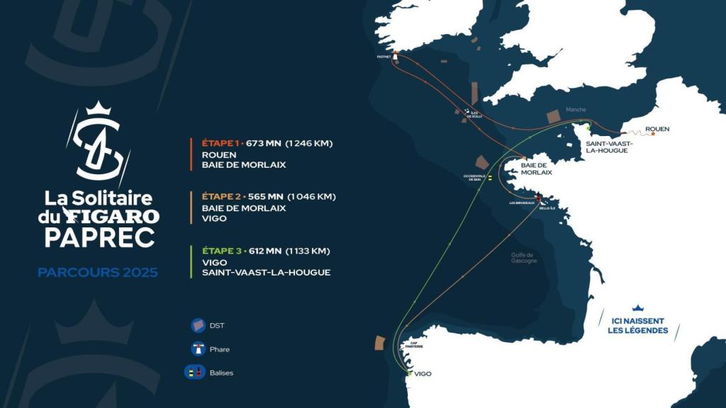 Infografía del recorrido que completará la flota en La Solitaire du Figaro.