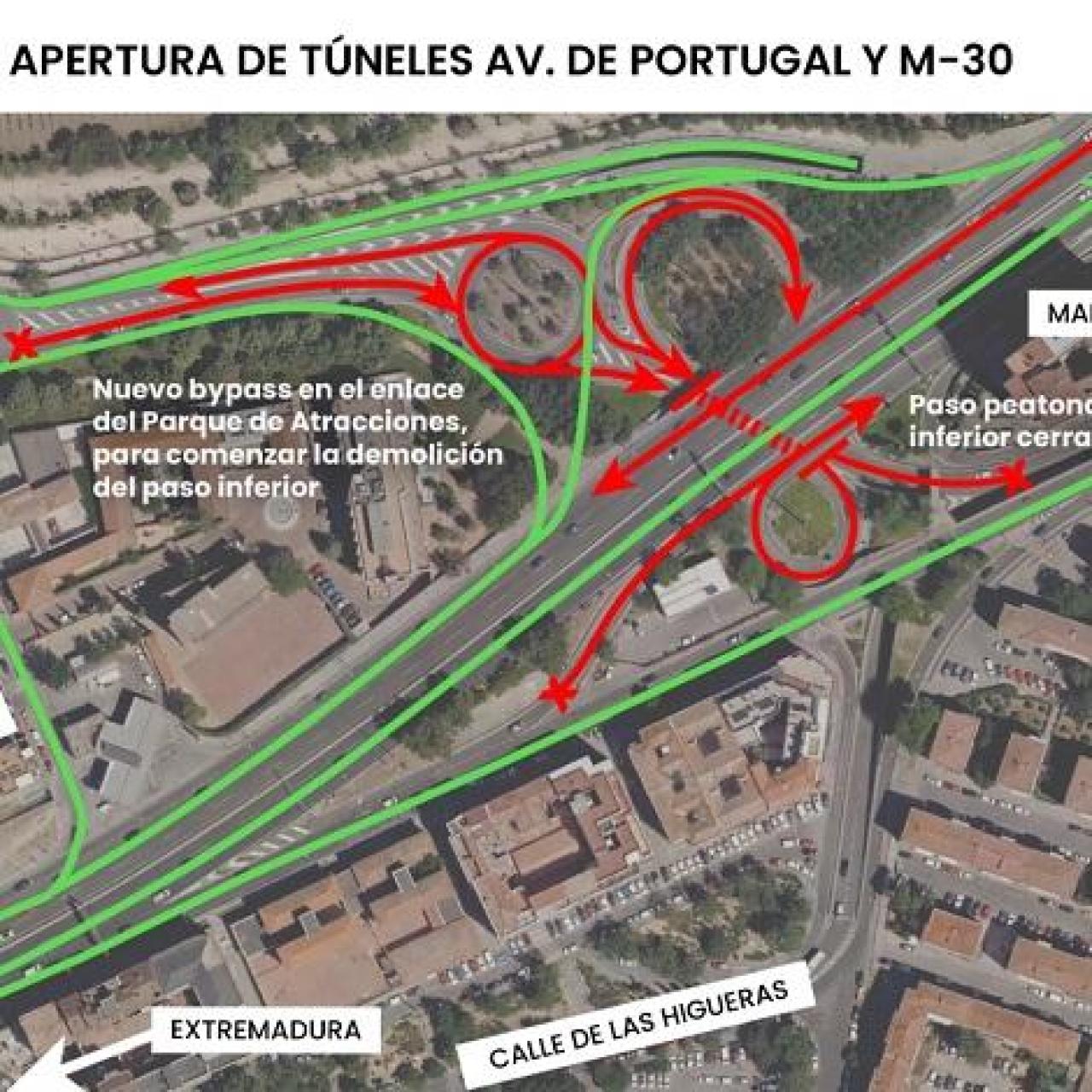 Infografía de la apertura de túneles túneles de avenida de Portugal y M-30.