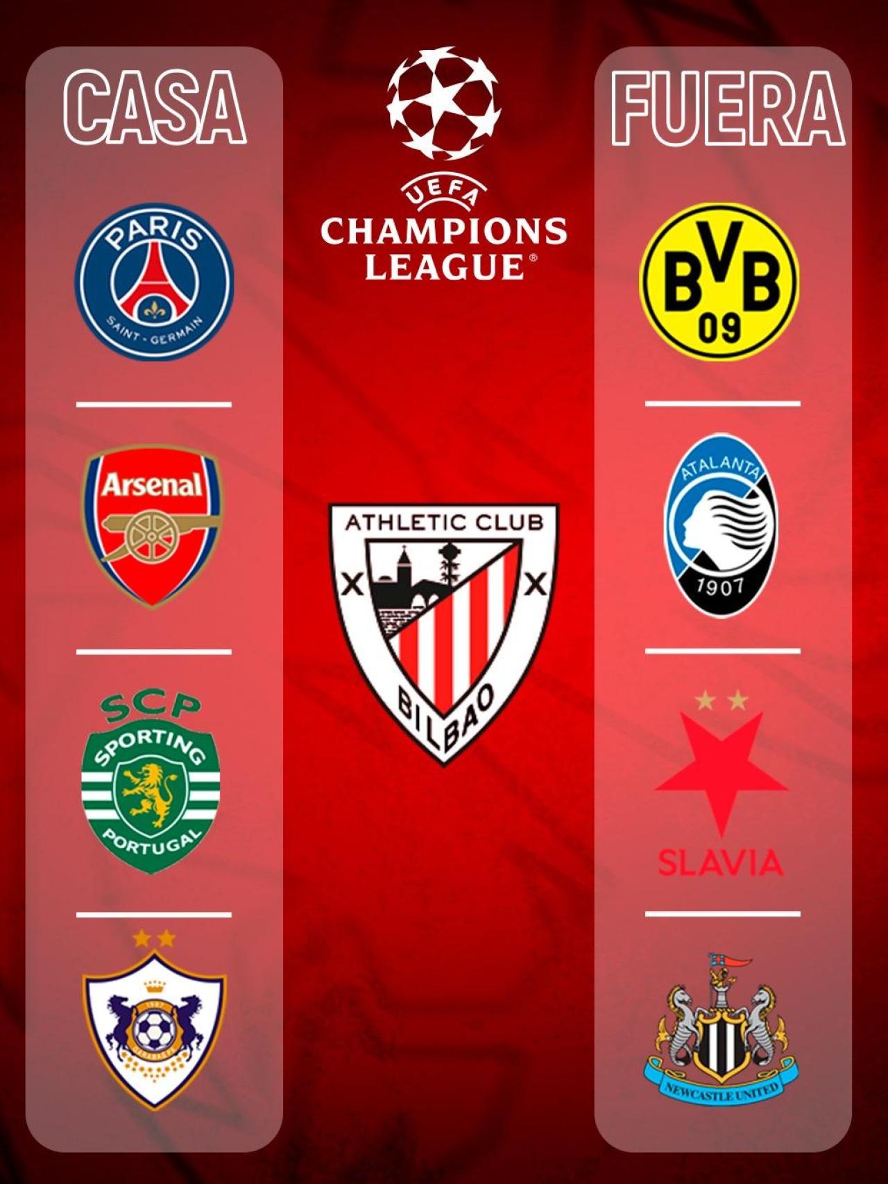 Los rivales del Athletic Club en la fase de liguilla de la Champions.