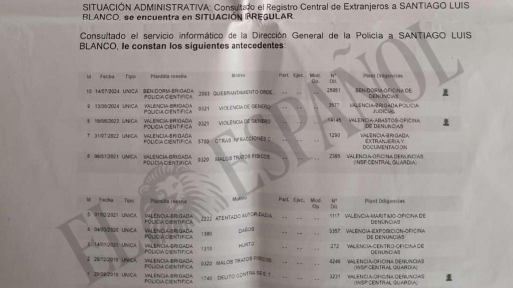 Extracto de los antecedentes penales de Santiago Luis Blanco, consultados en la Dirección General de la Policía Nacional. De 2019 a 2025 acumuló 10. Otros dos constan en el registro de la Guardia Civil.