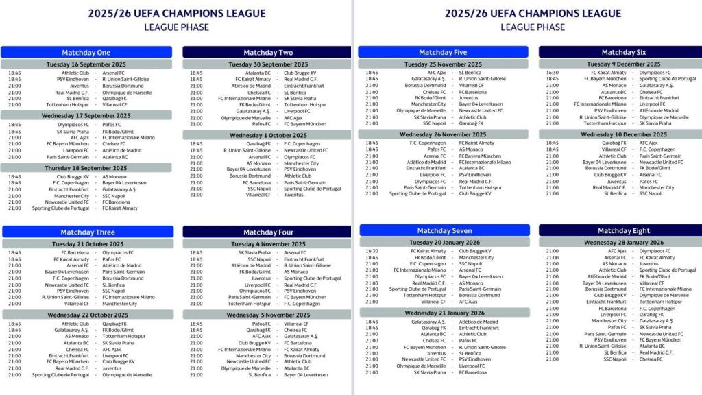 El calendario completo de la fase de liga de la Champions League 2025/26