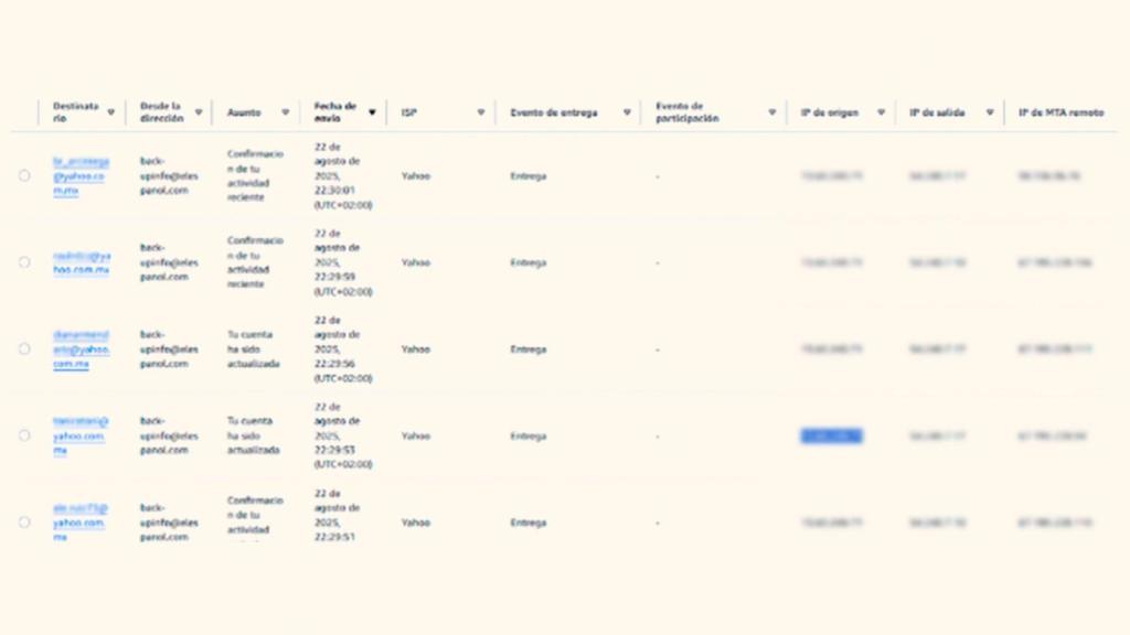 Registro de los envíos con credenciales de EL ESPAÑOL a correos electrónicos para lanzar una campaña de phishing.