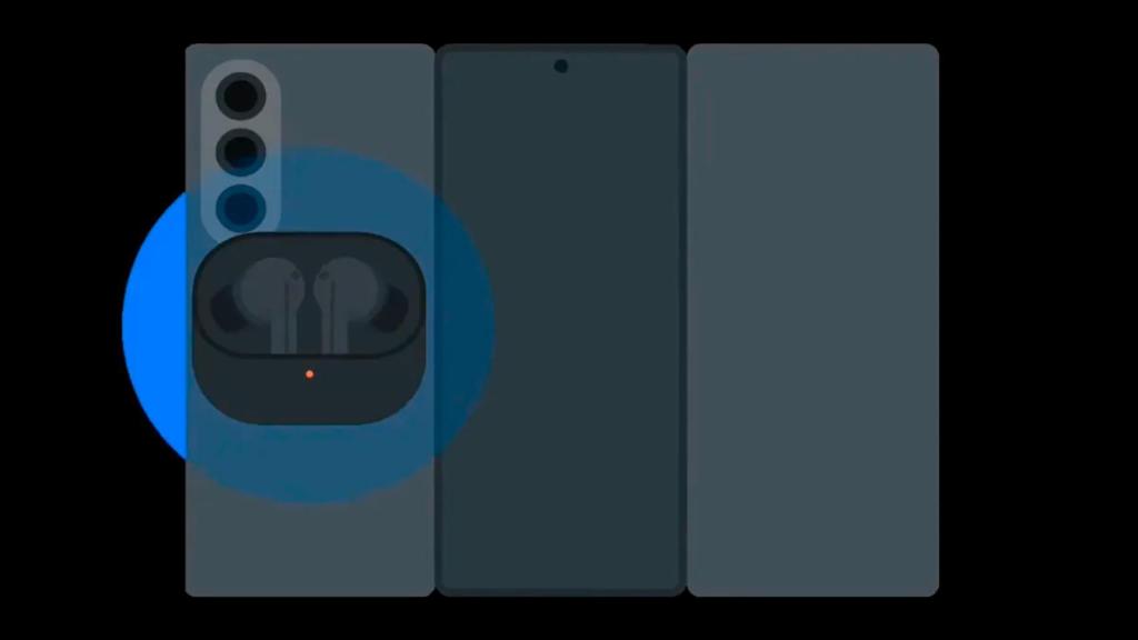Carga inalámbrica del plegable triple de Samsung