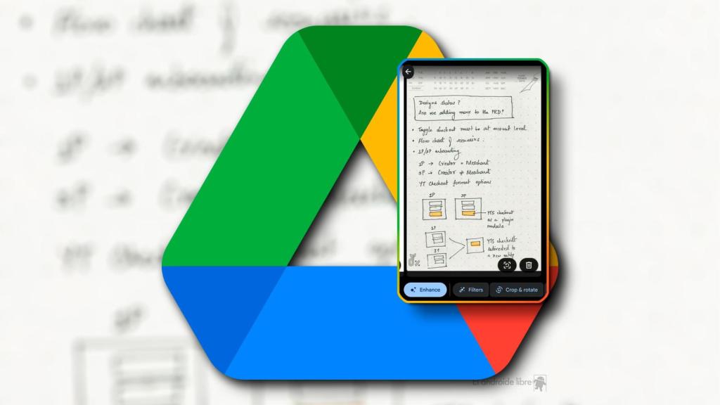 Fotomontaje inspirado en Google Drive