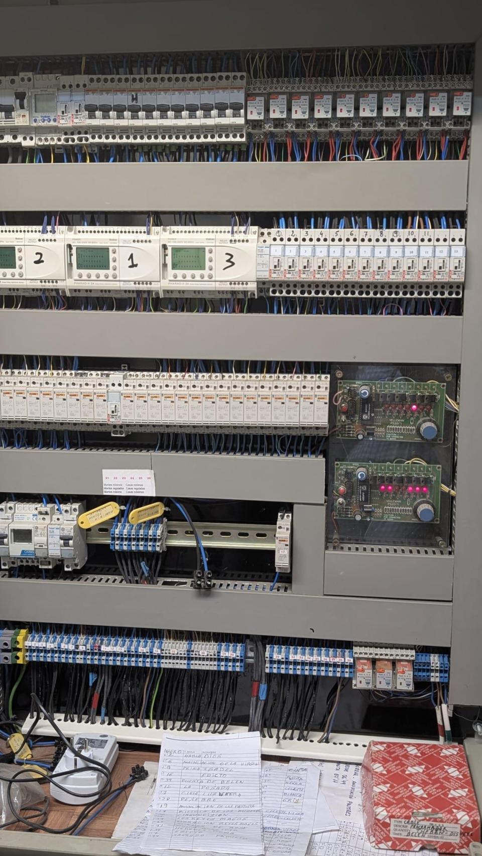 Así es el cuadro eléctrico.