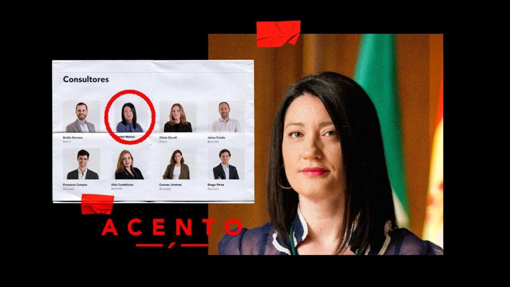 Anabel Mateos y una captura del organigrama del lobby de Acento en junio de 2024.