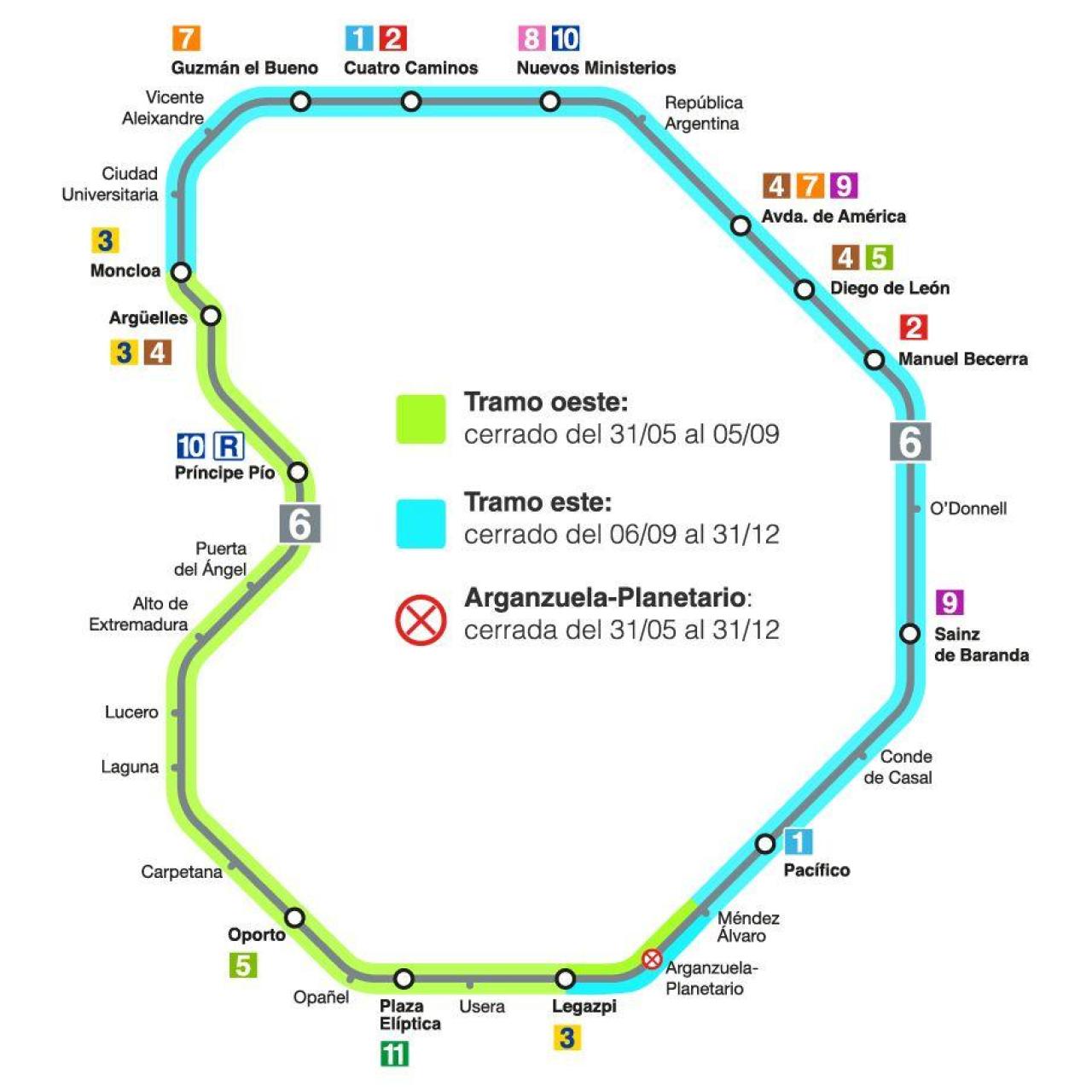 Plano del corte de la L6 de Metro en ambas fases.