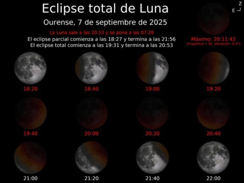Luna de Sangre en Ourense