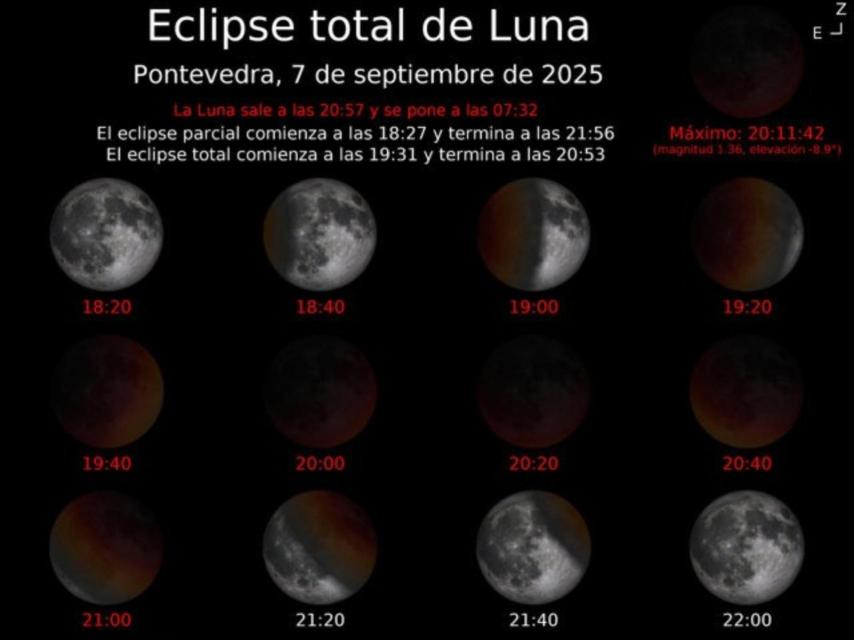 Luna de Sangre en Pontevedra