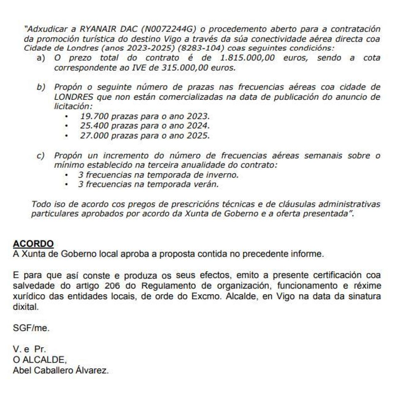 Copia del contrato entre Ryanair y Concello de Vigo