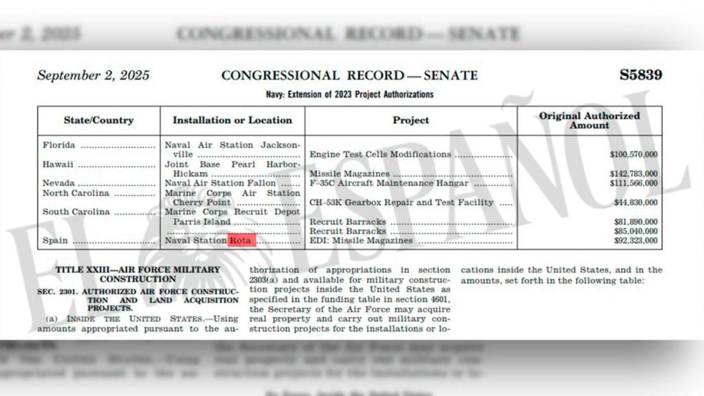 Aprobación del gasto de 92 millones de euros para llevar a cabo las obras