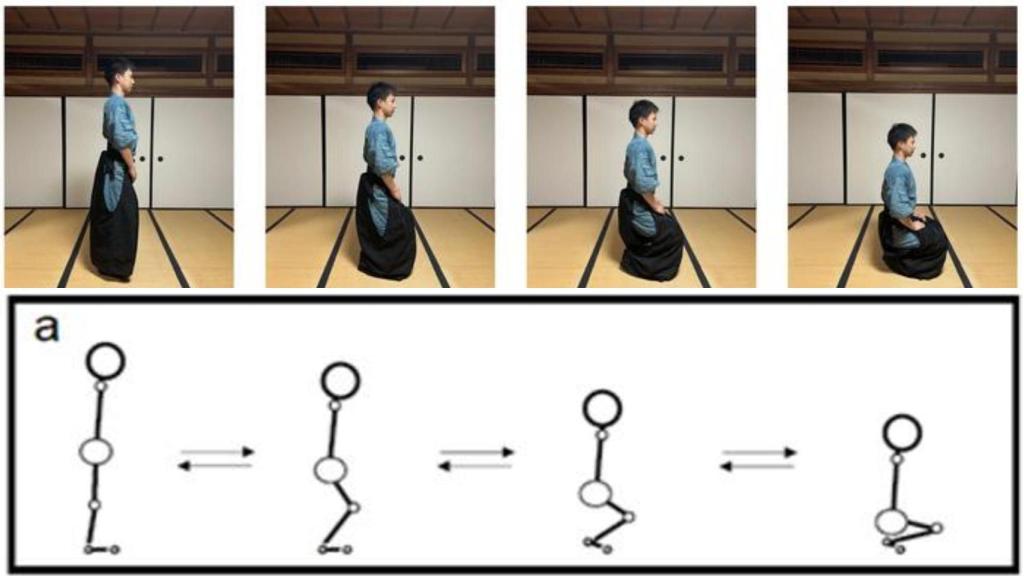 Demostración del Rei-ho, la técnica samurai para fortalecer las rodillas.