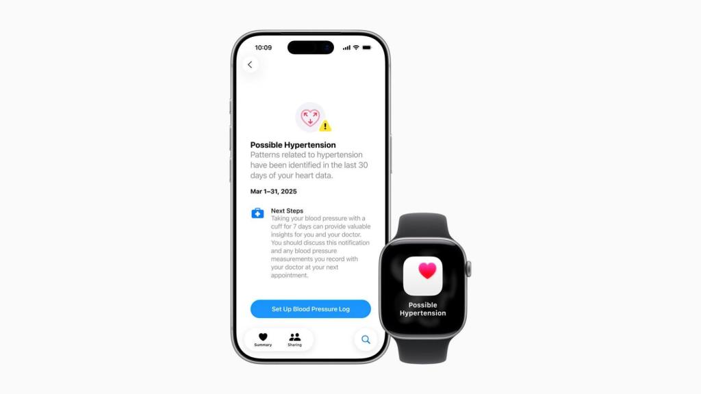 Notificaciones de hipertensión.