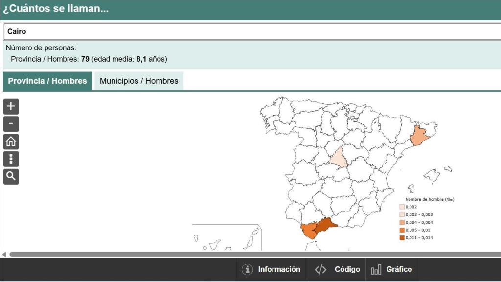 Captura de pantalla del INE.