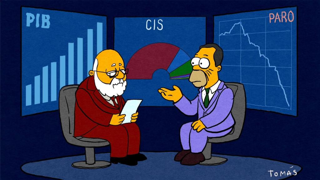 Pedro Sánchez y José Félix Tezanos caracterizados como Homer Simpson y Kent Brockman en 'Los Simpson'. Tomás Serrano
