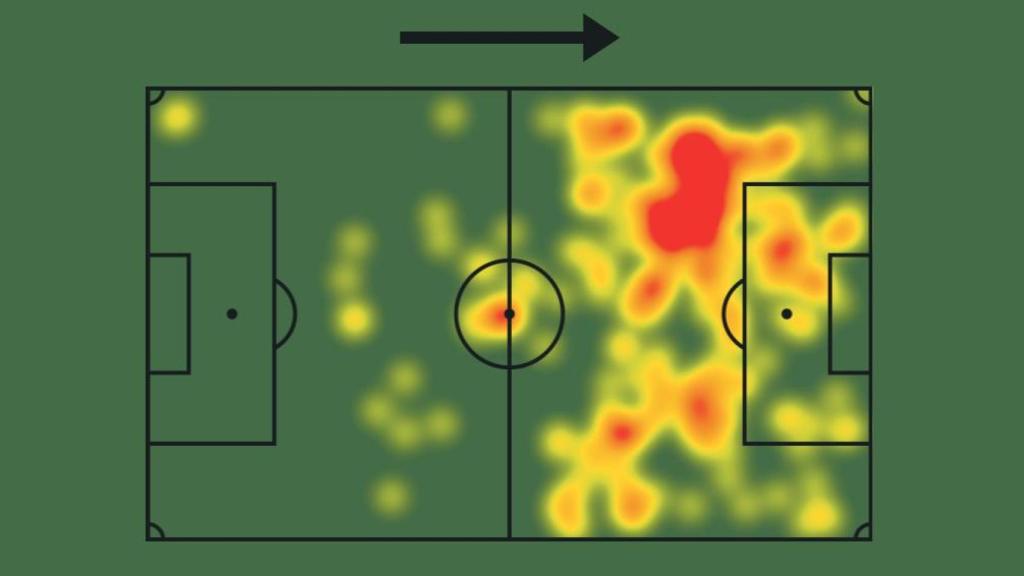 El mapa de calor de la temporada de Kylian Mbappé