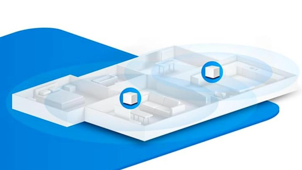 Dos routers en malla
