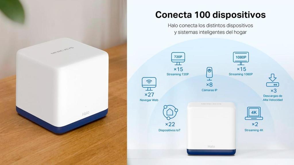 Router Mercusys Halo H1900G