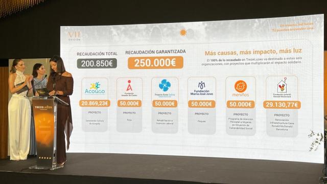 TrezeLuzes recauda en Oleiros (A Coruña) 250.000 euros para causas sociales