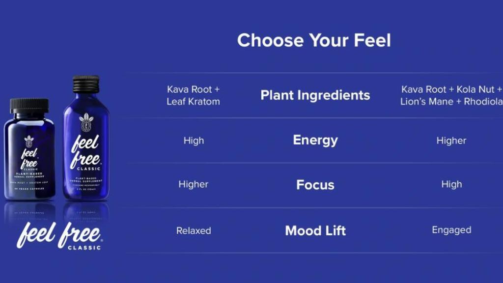 Captura del página de Botanic Tonics. Feel Free puede conseguirse en múltiples lugares de Estados Unidos, tanto en su presentación como bebida o como cápsulas.