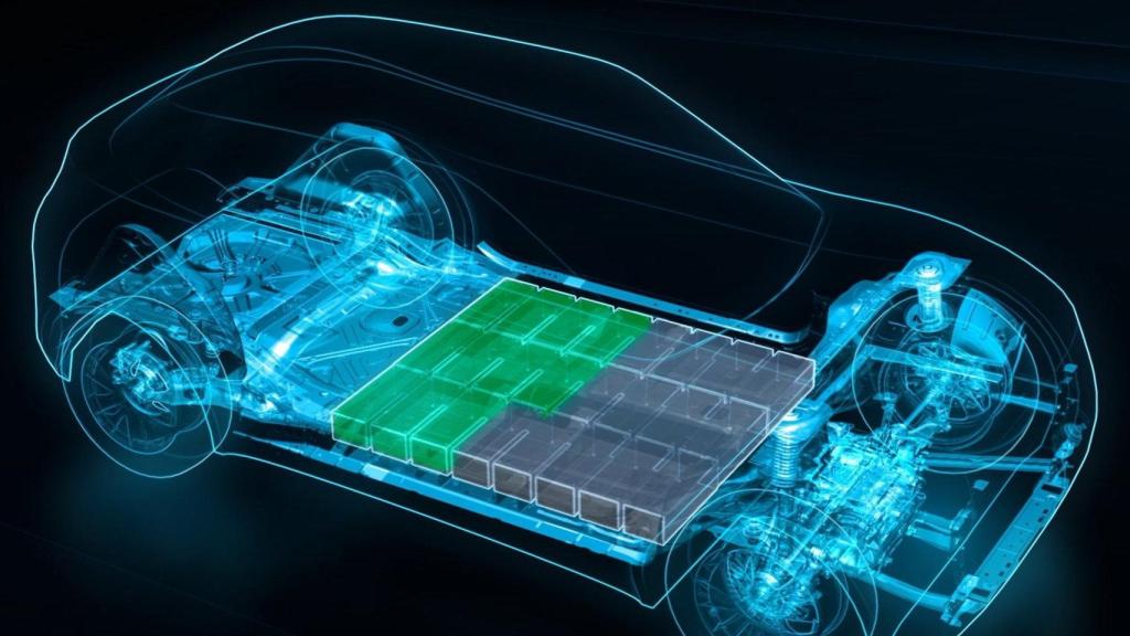 Esquema de batería IBIS para coches eléctricos