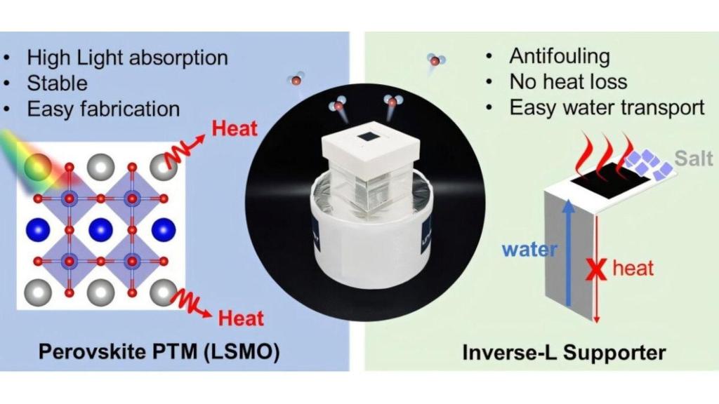 Evaportador que permite desalinizar el agua de mar para conseguir agua potable