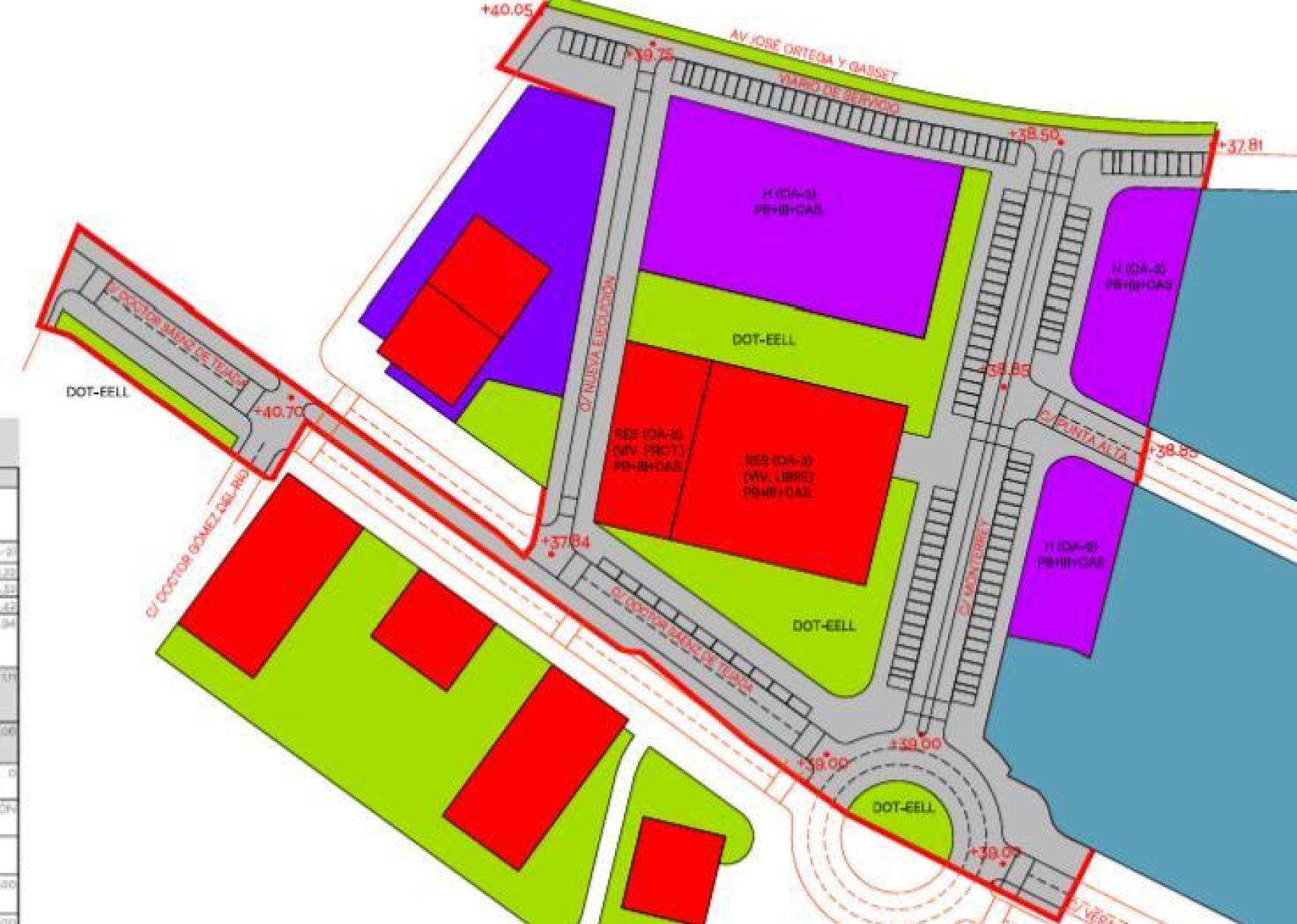 Ordenación de la operación urbanística junto a la Avenida Ortega y Gasset.