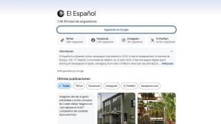 Perfil de EL ESPAÑOL en Google Discover