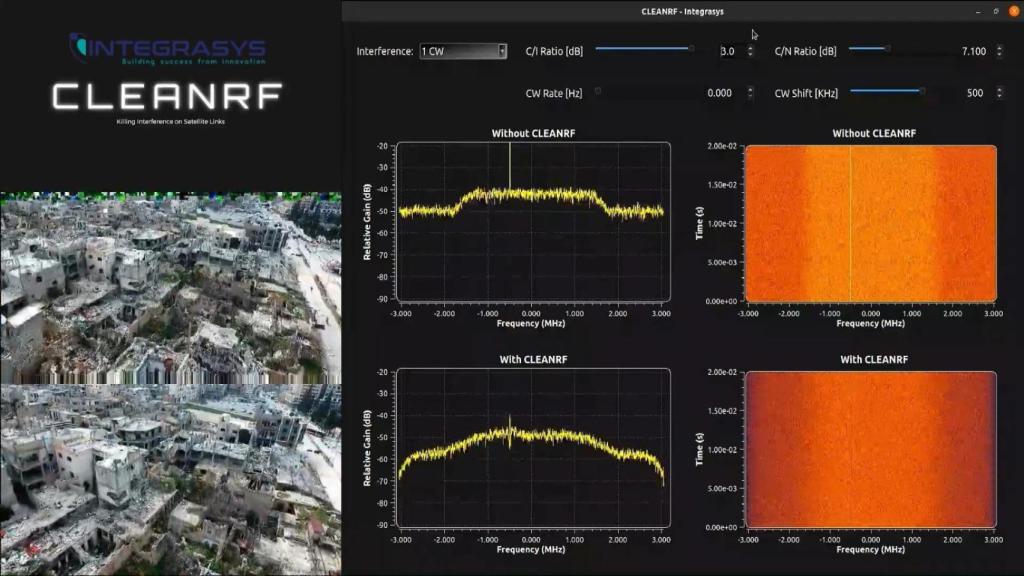 Funcionamiento de Clean RF, sistema de detección y corrección de interferencias en tiempo real